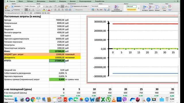 как посчитать точку безубыточности смотреть онлайн