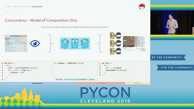 Duy Nguyen - Scraping a Million Pokemon Battles: Distributed Systems By Example - PyCon 2019 смотреть онлайн