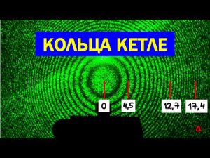 Интерференция в кольцах Кетле