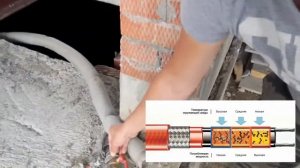 ЛАЙФХАК | Как не заморозить водопровод зимой