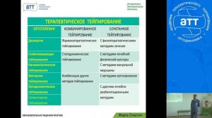 Субботин Ф. А. Мастер класс. Синдром карпального канала