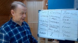 Какой улей выбрать начинающему. Сравнение: чистка снега Лопатой, улей Дадан, улей-лежак Якимова :)