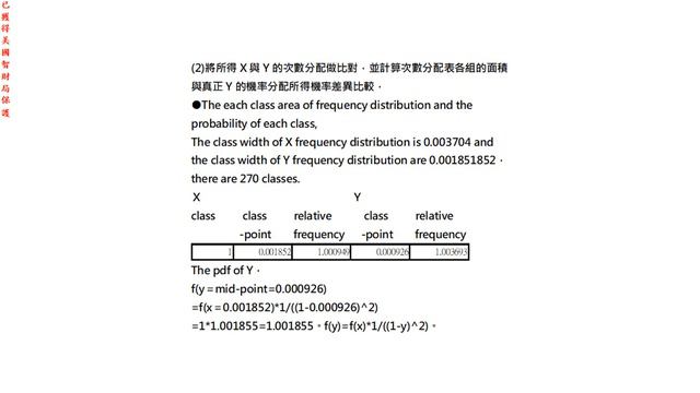 全球唯一建模和模擬器的進階課程【模擬器如何解決變數變換困難】解決微積分和機率論未能解決的問題！