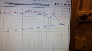 Pioneer TS-G6930F and Pioneer TS-G1720F.