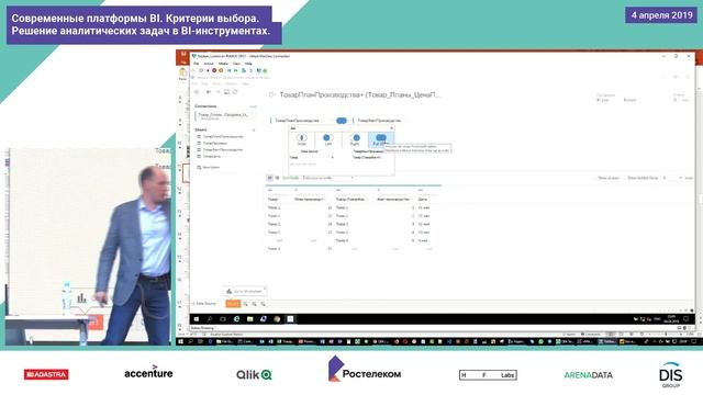 Лекция 11, Сергей Полехин, Современные платформы Bl смотреть онлайн