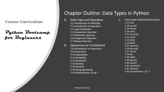 5.0  Chapter outline: Data Types in Python