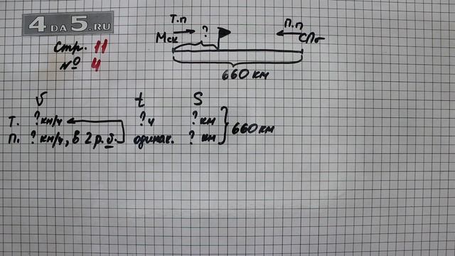 Страница 11 Задание 4 – Математика 4 класс Моро – Учебник Часть 2