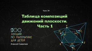 34. Таблица композиций движений плоскости. Часть 1. Алексей Савватеев. 100 уроков математики