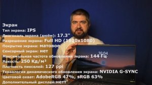 Asus Tuf Gaming F17 2023 - Графическая мощность и  цена (i7, RTX4060)