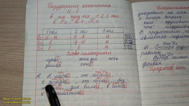 Склонение имен существительных смотреть онлайн