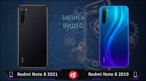 Xiaomi Redmi Note 8 2021 vs Xiaomi Redmi Note 8 2019
