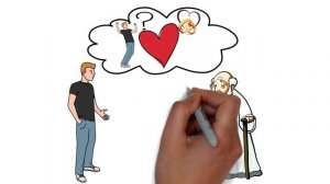 Притча "Что такое Удачный брак"