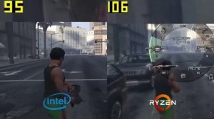 Ryzen 7 1700X vs i7 7700K on Gta 5 game play benchmarks