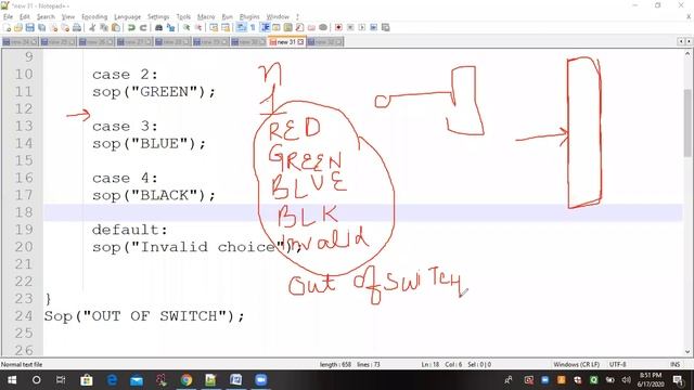 switch case in java | Switch statement in Java Programming Language| Easily explained смотреть онлайн