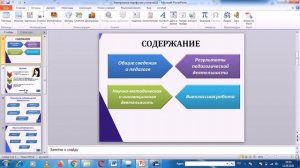 Создание электронного портфолио