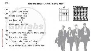 AND I LOVE HER 💗 - The Beatles ( Lyrics - GUITAR Chords 🎸- Karaoke )
