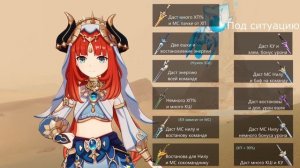 Гайд на Нилоу | артефакты, оружие и пачки | Genshin Impact