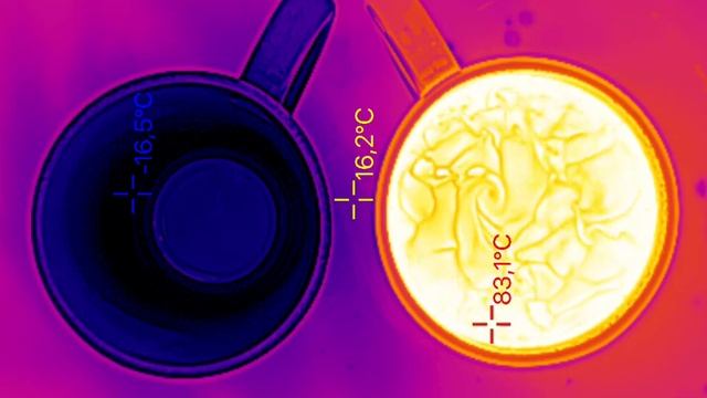 Тепловизор. Кружка с кипятком и очень холодная кружка. смотреть онлайн