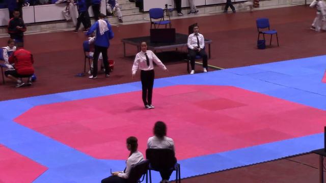 David Camelia albastru Corduneanu Andreea rosu Juniori mici Brilliant смотреть онлайн