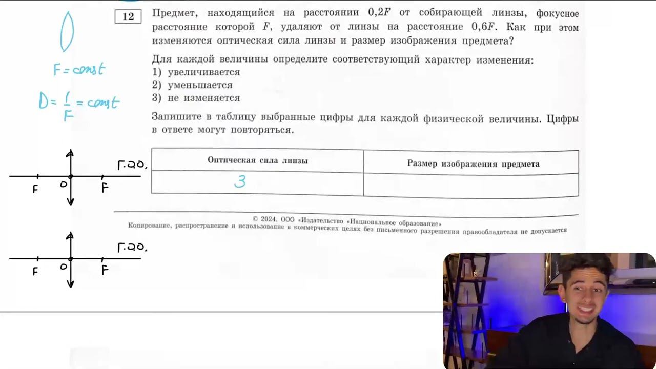 Предмет, находящийся на расстоянии 0,2F от собирающей линзы, фокусное расстояние которой - №28998