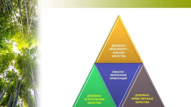 Фунтикова Н.В._Профессиональное воспитание в современной высшей школе