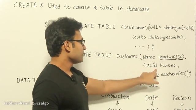 3.SQL Table Creation: Step-by-Step Guide with Examples