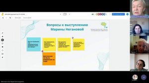 1.23 Круглый стол  Опыт организации рефлексивных практик в образовательных событиях