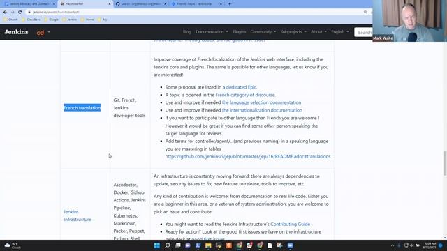 Advocacy and Outreach SIG September 22, 2022 смотреть онлайн