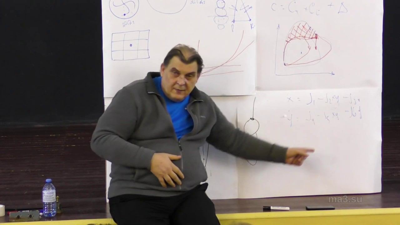 Доклад «Матрёшка кризисов 4. Новая социально-экономическая парадигма». ЧАСТЬ 3 смотреть онлайн