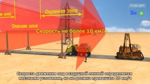 Обеспечение безопасности при проведении работ в зоне линии электропередачи