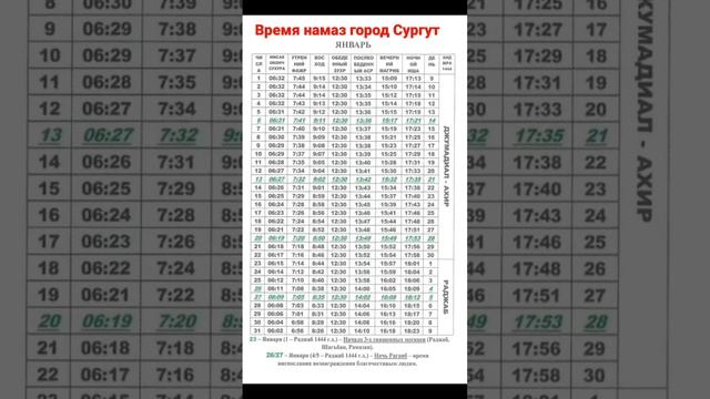 ВРЕМЯ НАМАЗ Г. СУРГУТ ЯНВАРЬ#сургут86