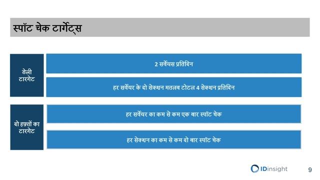 Monitor and Backchecker Training Round 3 DoD смотреть онлайн