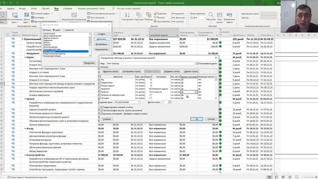 Настройка таблиц в MS Project Pro