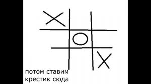 Как выигрывать в крестики нолики
