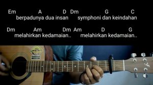 Kunci Gitar SYMPHONI YANG INDAH - Once Mekel | Sangat mudah untuk pemula