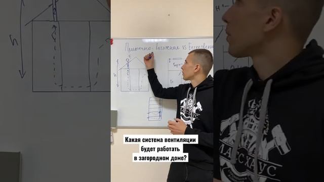 О приточно-вытяжной вентиляции в загородном доме