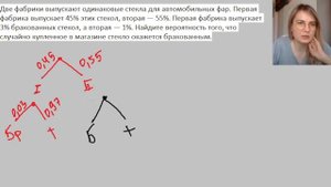 Две фабрики выпускают одинаковые стекла для автомобильных фар. Первая фабрика выпускает 45%