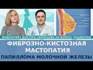 Фиброзно-кистозная мастопатия. Папилломы молочных желёз.