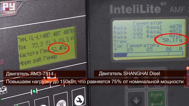 Электростанции 200 кВт - сравнение работы