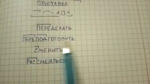 Приставка - что это за часть слова, как ее правильно выделить и что надо знать о приставках