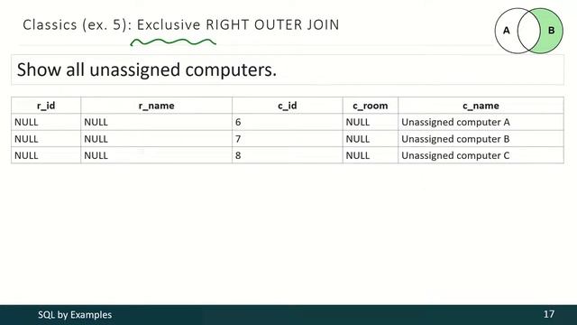 02 - 02 - 10 - All JOINs (Example 20) - part 1 [RUS] смотреть онлайн