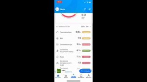 Обзор на приложение для весов￼