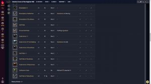 Гайд Доспехи (Solasta Armor)