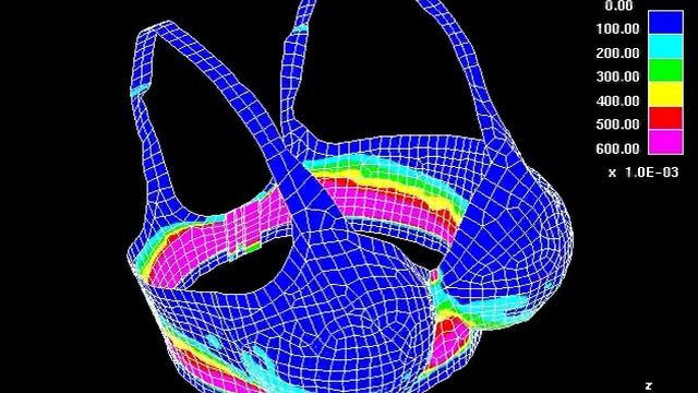 Finite element Method смотреть онлайн