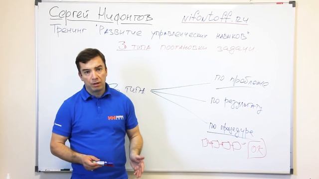 Развитие управленческих навыков.  3 способа постановки задач.