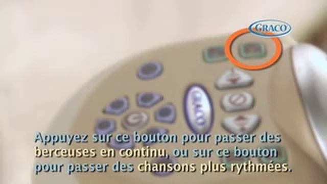 Sweetpeace Graco смотреть онлайн