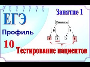 Вероятность. Тестирование пациентов