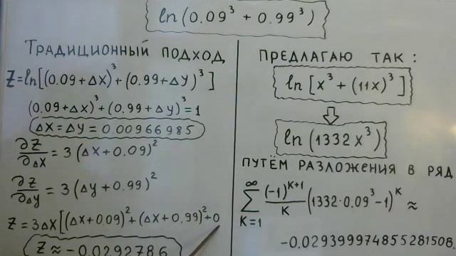 Математика. Приближенное вычисление. Лекция №82