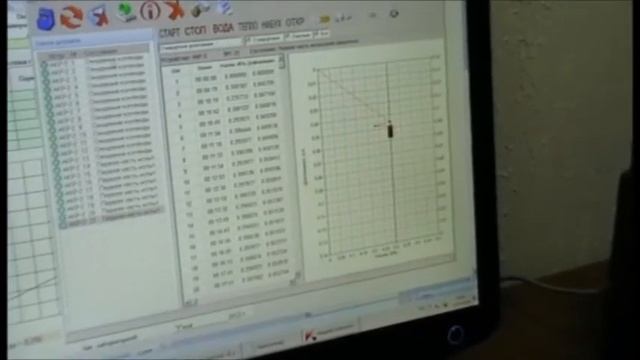 АКР-2 Автоматический компрессионный релаксометр