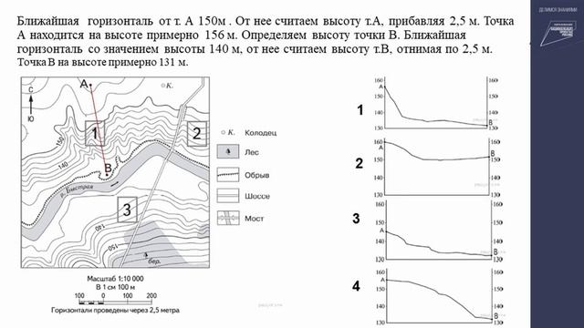 Огэ география 2023